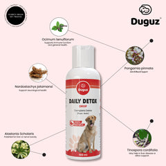 DAILY DETOX DROP - 100ml